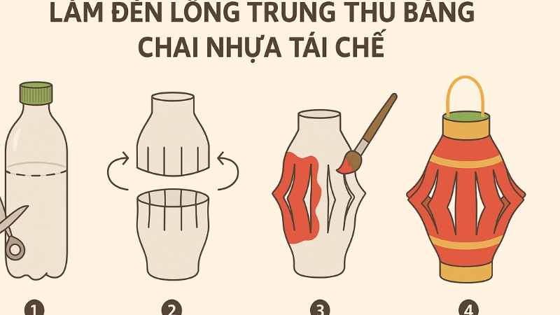 cách làm lồng đèn trung thu